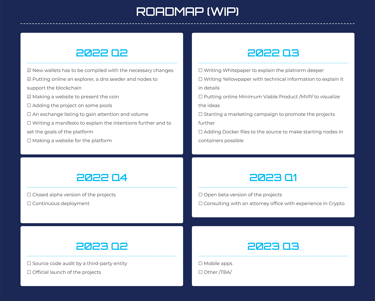 [ANN] SpaceXpanse [ROD] Trustless Metaverse NFT Platform| POW | Play2Earn in Cryptocurrency Advertisements_roadmap